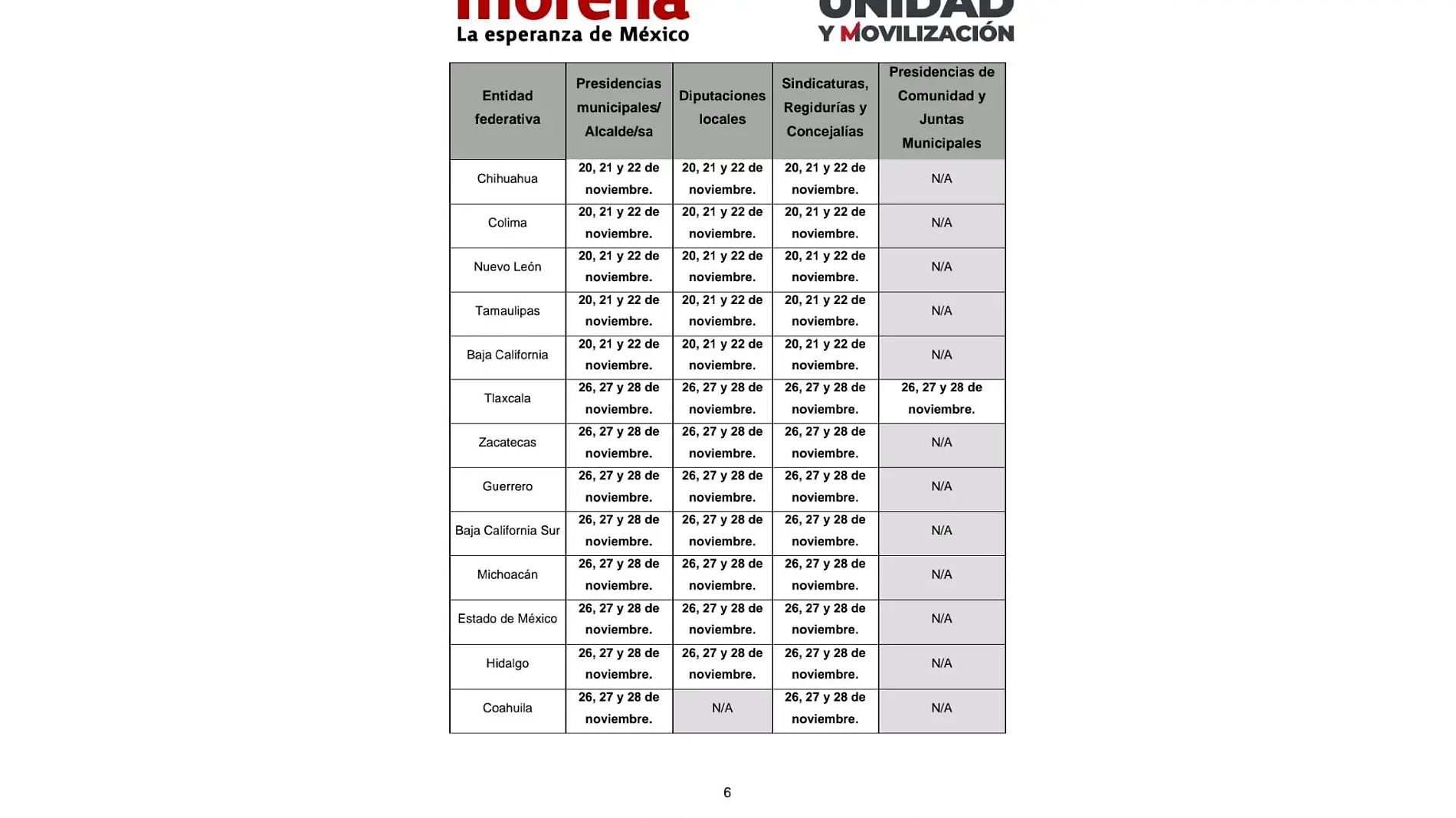 convocatoria mmorena